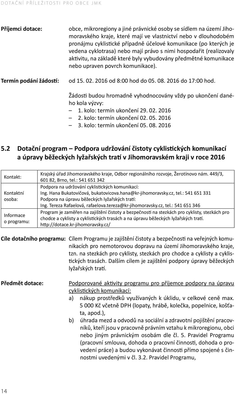 povrch komunikace). od 15. 02. 2016 od 8:00 hod do 05. 08. 2016 do 17:00 hod. Žádosti budou hromadně vyhodnocovány vždy po ukončení daného kola výzvy: 1. kolo: termín ukončení 29. 02. 2016 2.