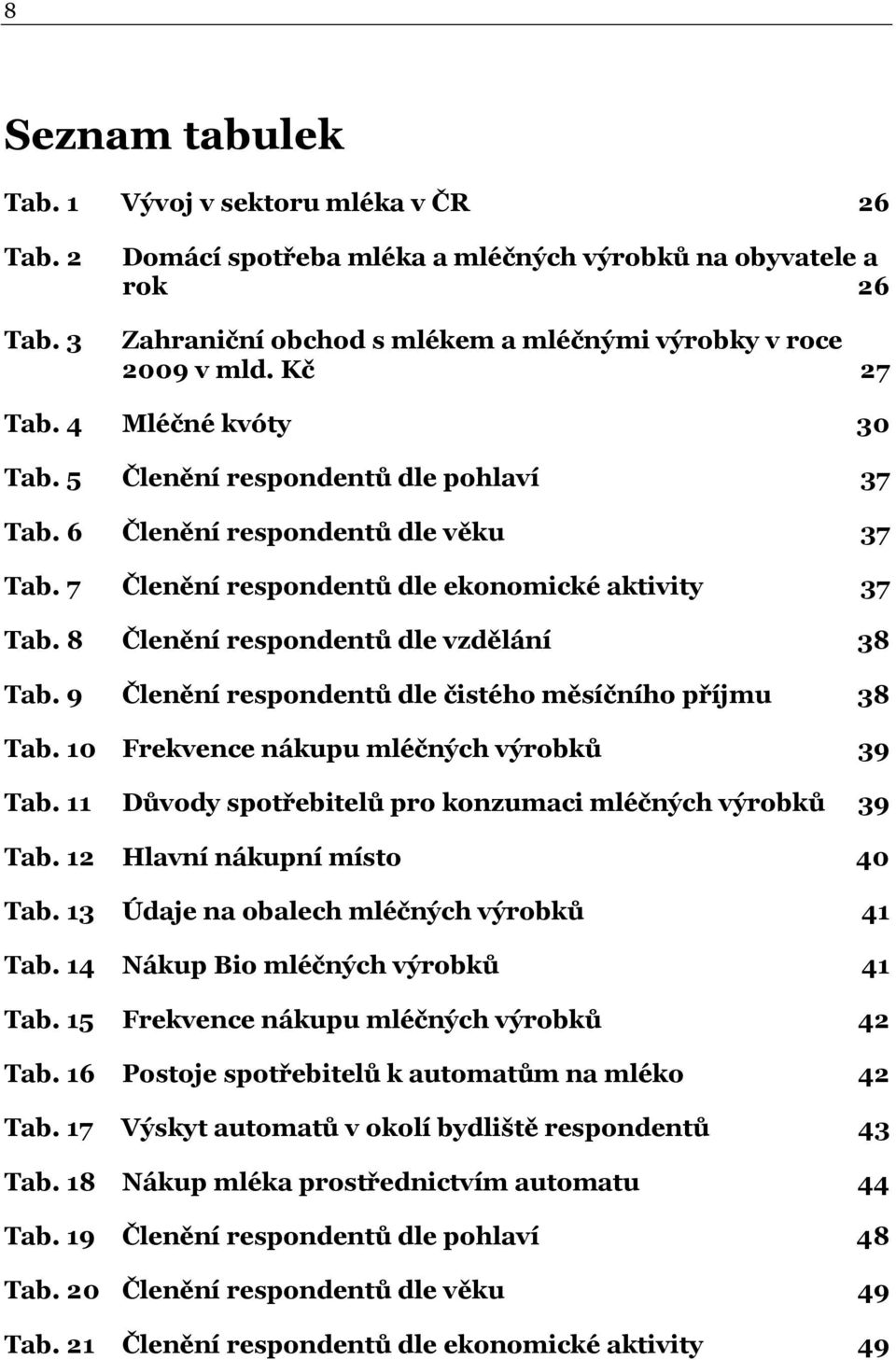 8 Členění respondentů dle vzdělání 38 Tab. 9 Členění respondentů dle čistého měsíčního příjmu 38 Tab. 10 Frekvence nákupu mléčných výrobků 39 Tab.
