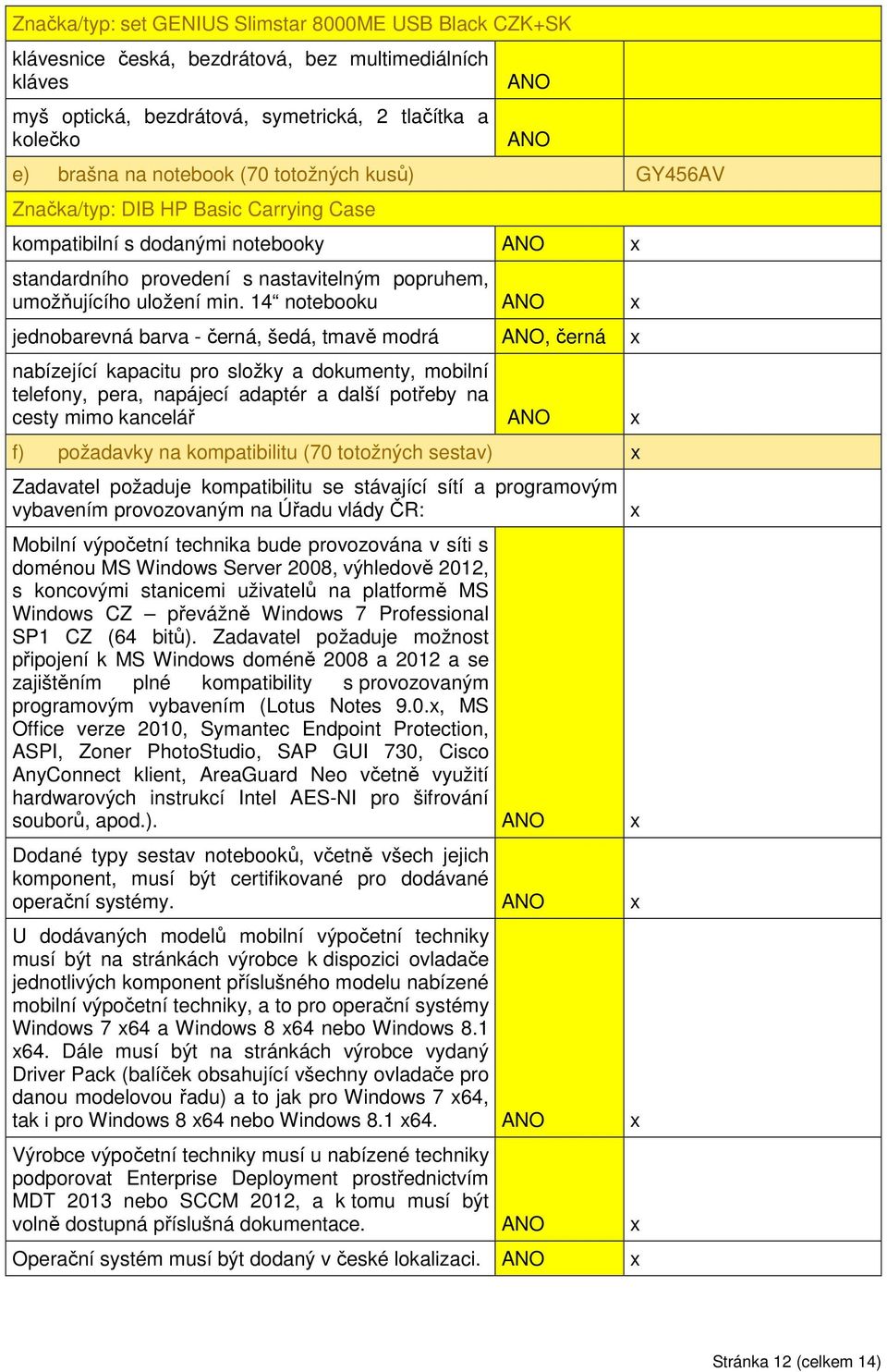 14 notebooku ANO jednobarevná barva - černá, šedá, tmavě modrá ANO, černá nabízející kapacitu pro složky a dokumenty, mobilní telefony, pera, napájecí adaptér a další potřeby na cesty mimo kancelář