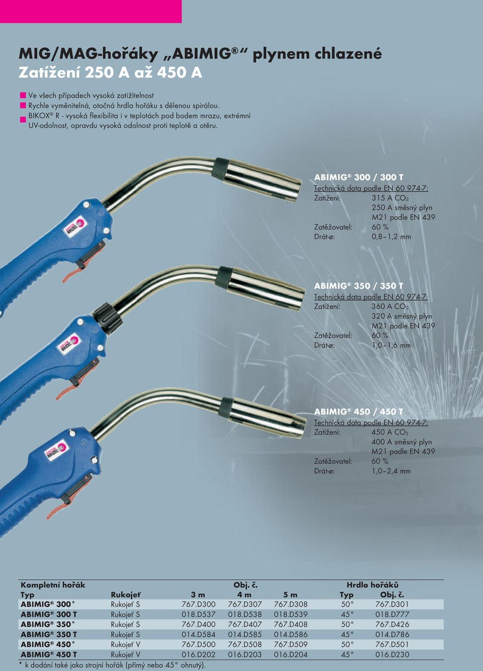 ABIMIG 300 / 300 T Zatížení: 315 A CO2 250 A směsný plyn ABIMIG 350 / 350 T Zatížení: 360 A CO2 320 A směsný plyn Drát-ø: 1,0 1,6 mm ABIMIG 450 / 450 T Zatížení: 450 A CO2 400 A směsný plyn Drát-ø: