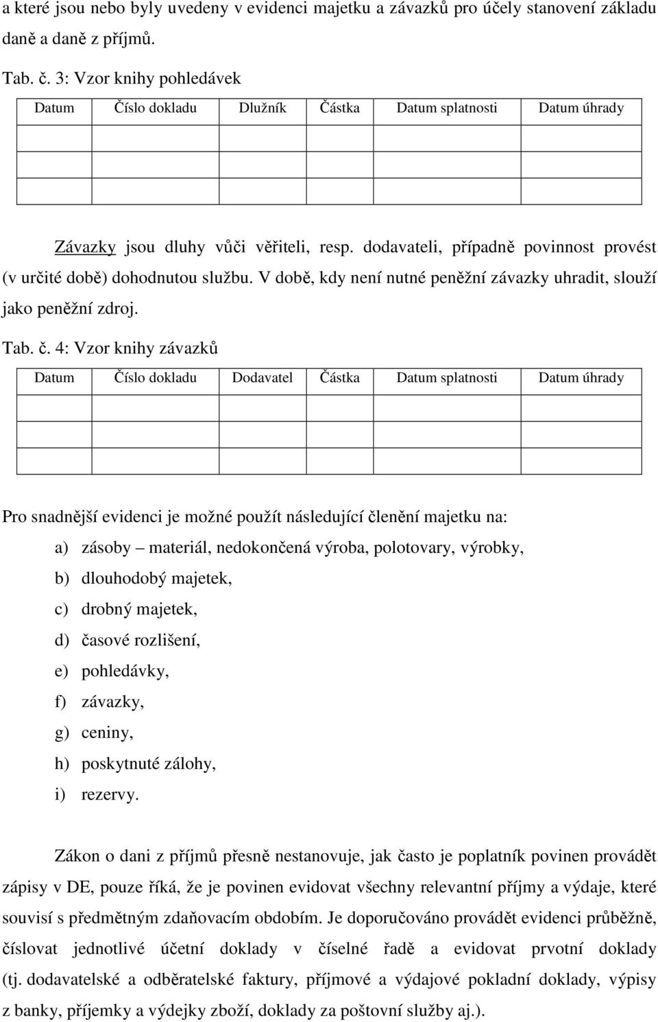 dodavateli, případně povinnost provést (v určité době) dohodnutou službu. V době, kdy není nutné peněžní závazky uhradit, slouží jako peněžní zdroj. Tab. č.