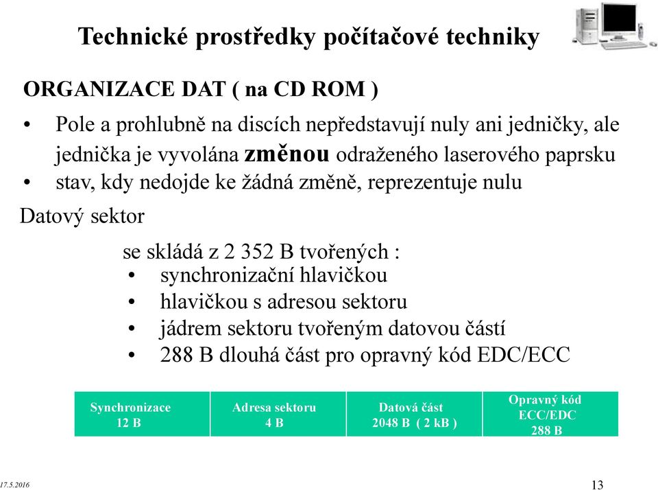 skládá z 2 352 B tvořených : synchronizační hlavičkou hlavičkou s adresou sektoru jádrem sektoru tvořeným datovou částí 288 B