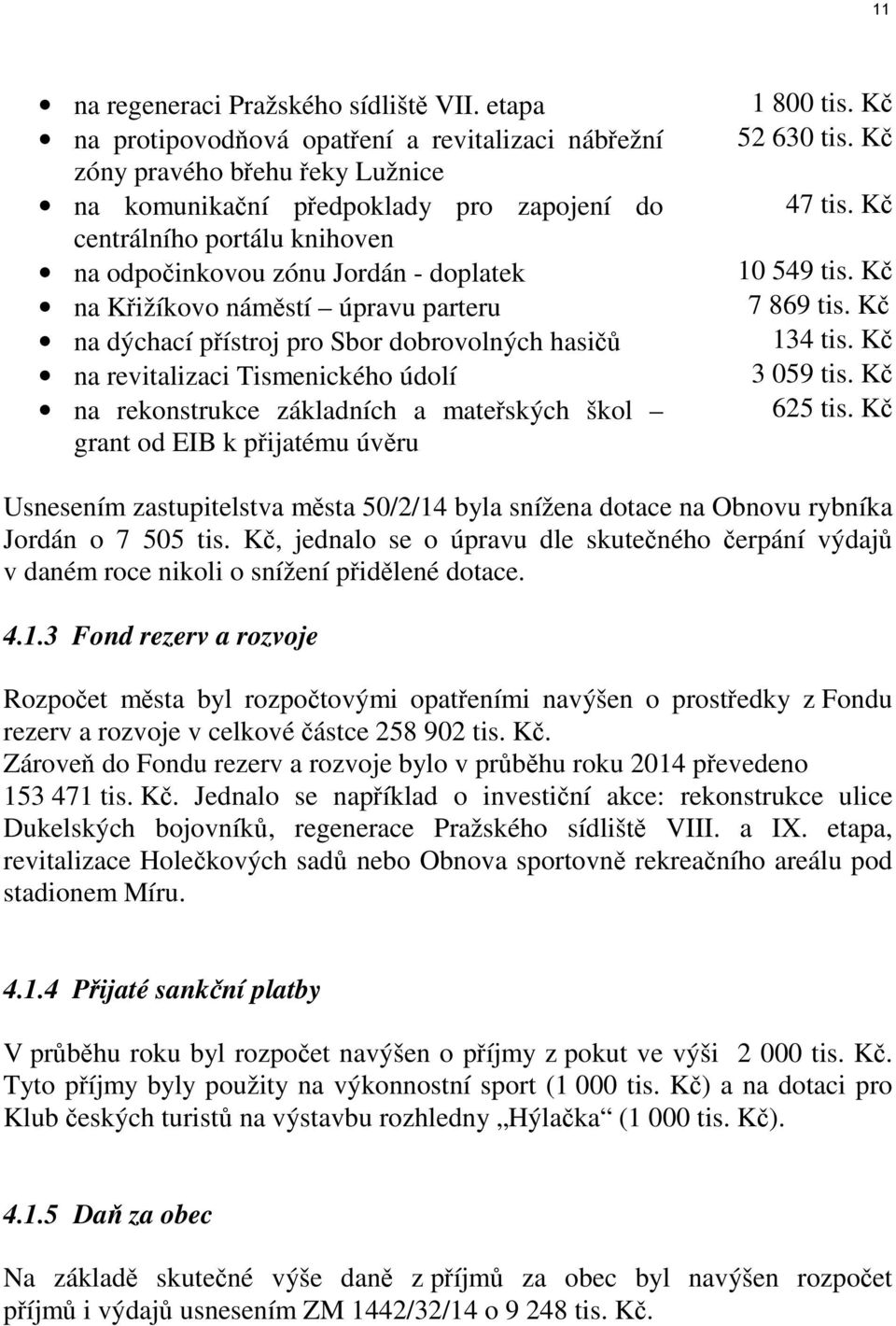 na Křižíkovo náměstí úpravu parteru na dýchací přístroj pro Sbor dobrovolných hasičů na revitalizaci Tismenického údolí na rekonstrukce základních a mateřských škol grant od EIB k přijatému úvěru 1