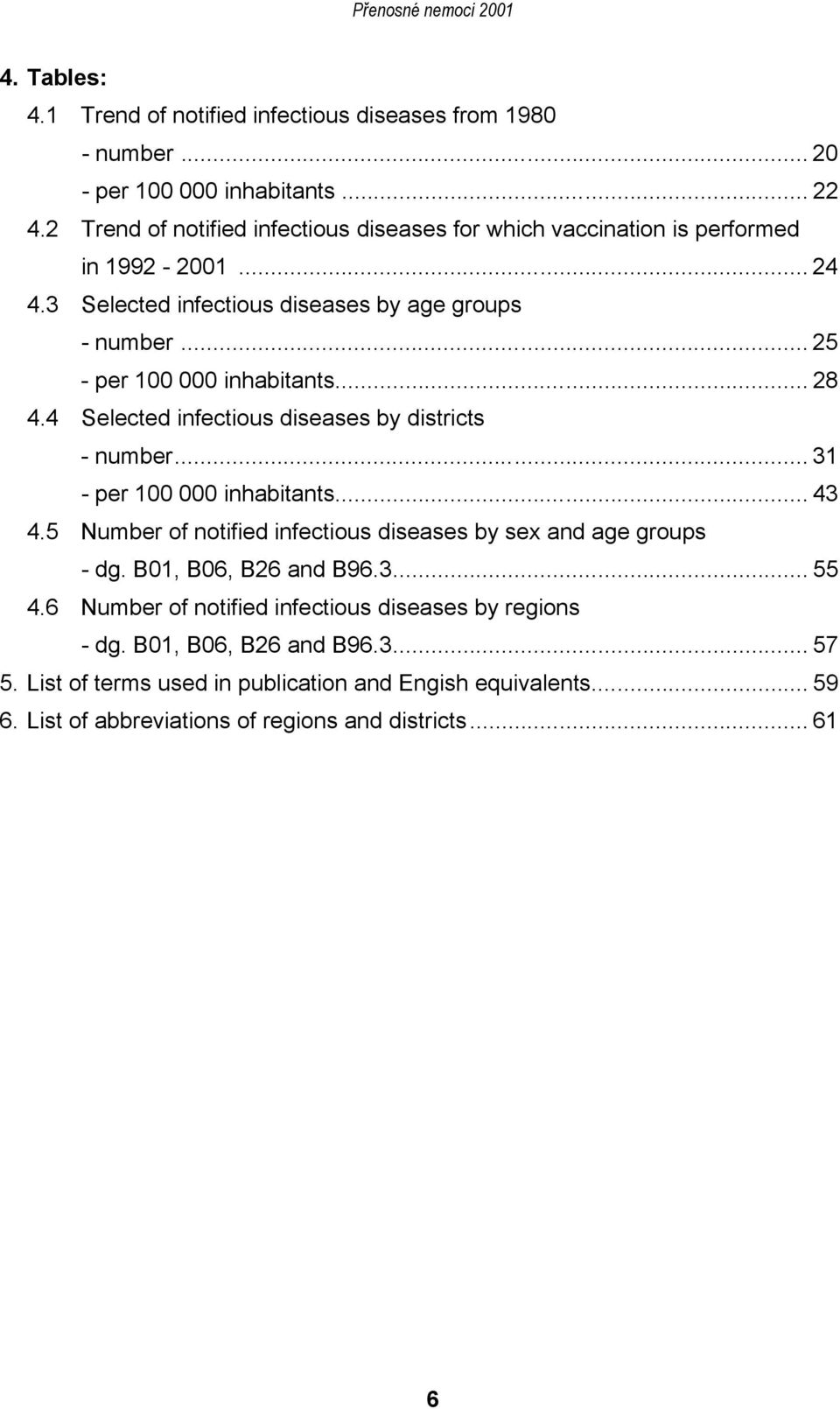 .. 25 - per 100 000 inhabitants... 28 4.4 Selected infectious diseases by districts - number... 31 - per 100 000 inhabitants... 43 4.