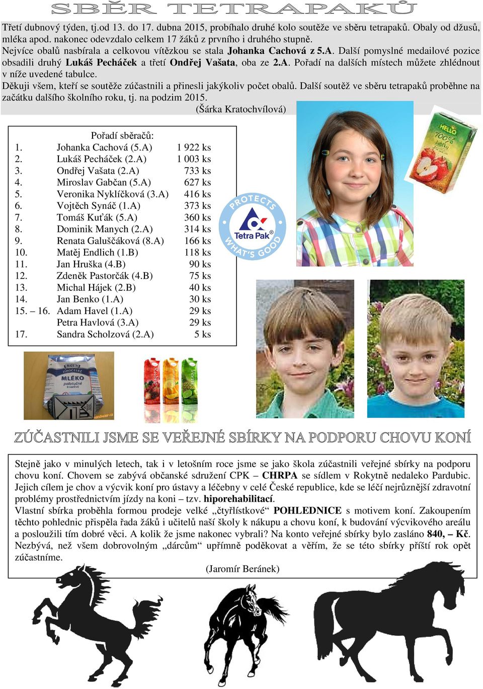 Děkuji všem, kteří se soutěže zúčastnili a přinesli jakýkoliv počet obalů. Další soutěž ve sběru tetrapaků proběhne na začátku dalšího školního roku, tj. na podzim 2015.