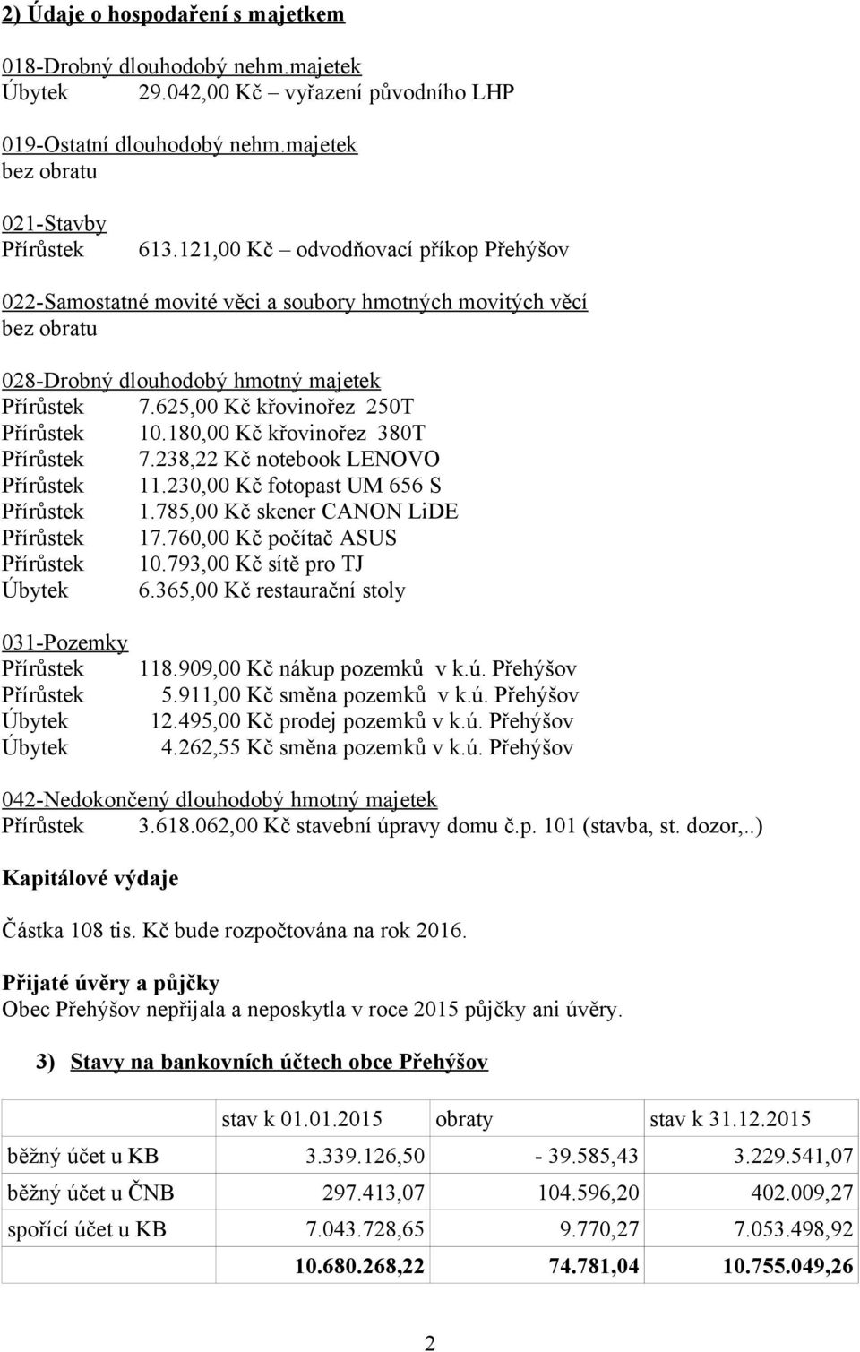 180,00 Kč křovinořez 380T Přírůstek 7.238,22 Kč notebook LENOVO Přírůstek 11.230,00 Kč fotopast UM 656 S Přírůstek 1.785,00 Kč skener CANON LiDE Přírůstek 17.760,00 Kč počítač ASUS Přírůstek 10.