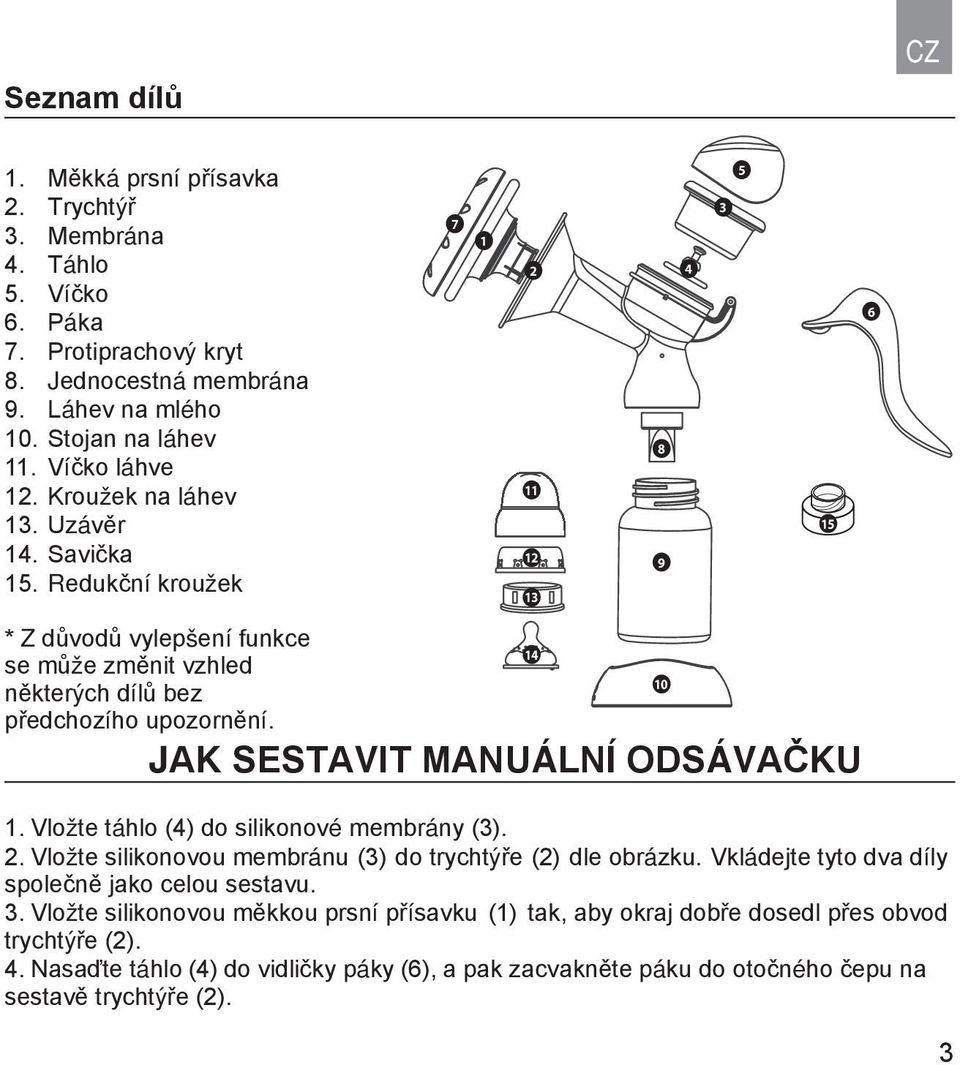 JAK SESTAVIT MANUÁLNÍ ODSÁVAČKU 1. Vložte táhlo (4) do silikonové membrány (3). 2. Vložte silikonovou membránu (3) do trychtýře (2) dle obrázku. Vkládejte tyto dva díly společně jako celou sestavu.