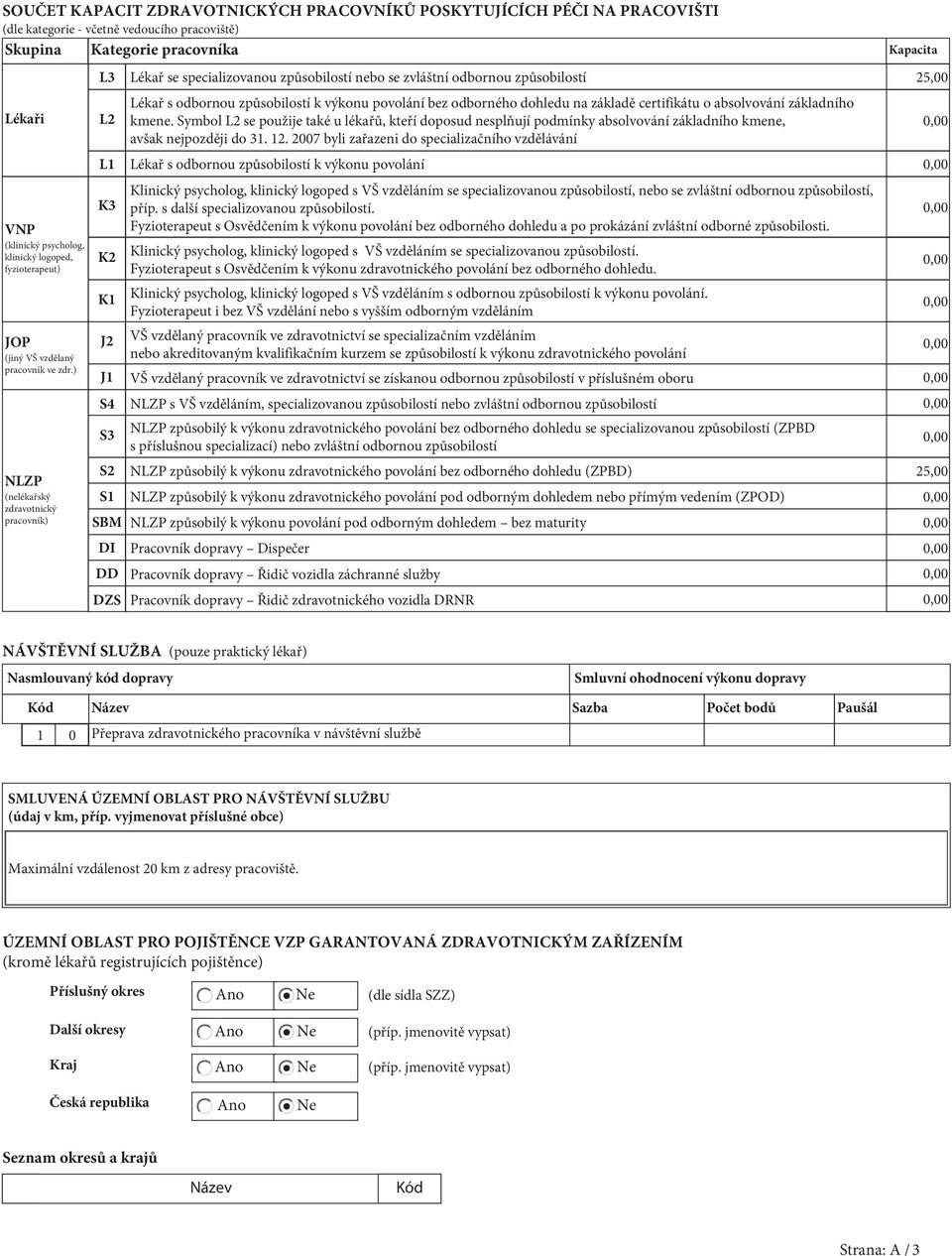 ) NLZP (nelékařský zdravotnický pracovník) L3 L2 L K3 K2 K J2 J S4 S3 S2 S SBM DI DD DZS Lékař se specializovanou způsobilostí nebo se zvláštní odbornou způsobilostí 25, Lékař s odbornou způsobilostí