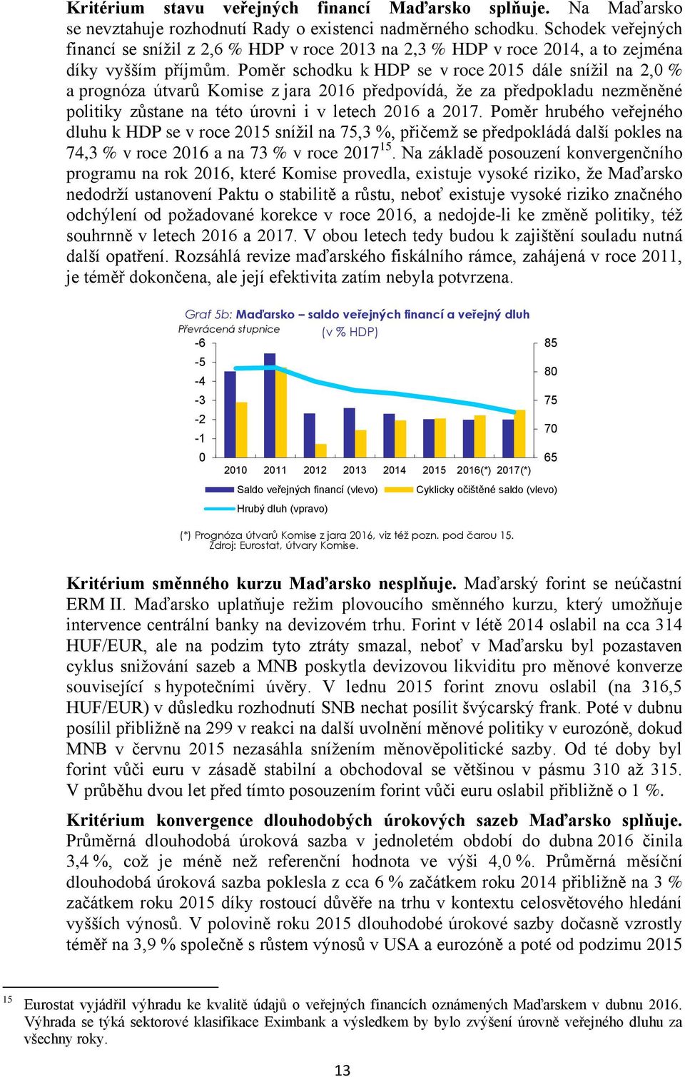 Poměr schodku k HDP se v roce 215 dále snížil na 2, % a prognóza útvarů Komise z jara 216 předpovídá, že za předpokladu nezměněné politiky zůstane na této úrovni i v letech 216 a 217.