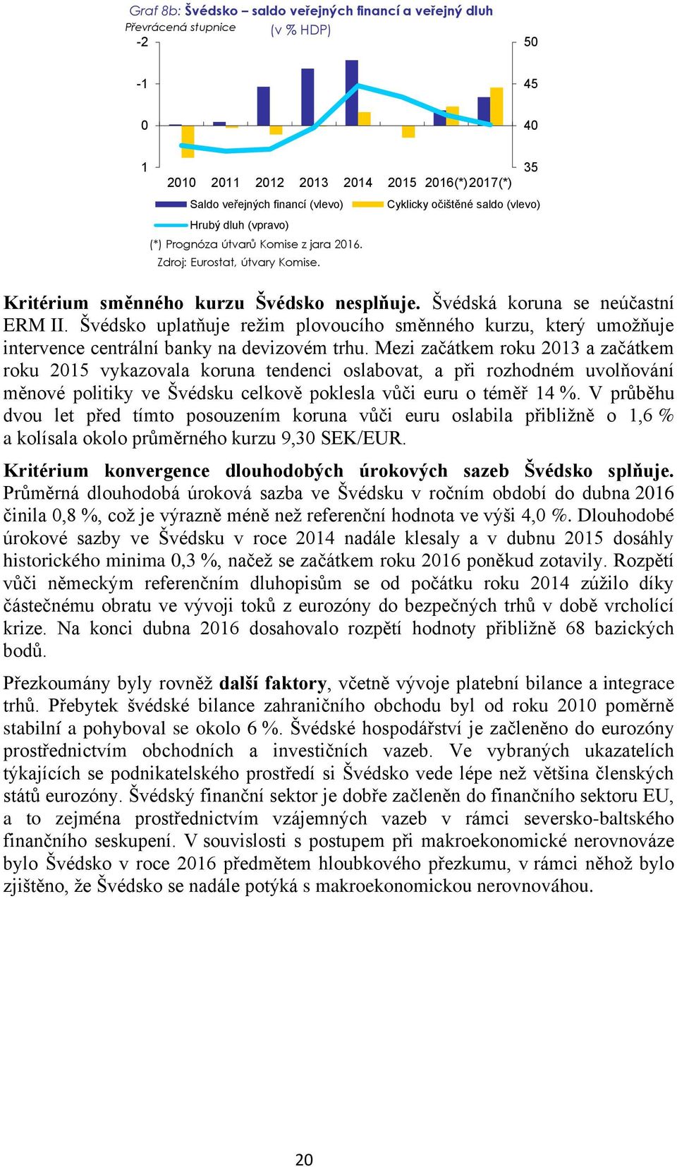 Švédsko uplatňuje režim plovoucího směnného kurzu, který umožňuje intervence centrální banky na devizovém trhu.