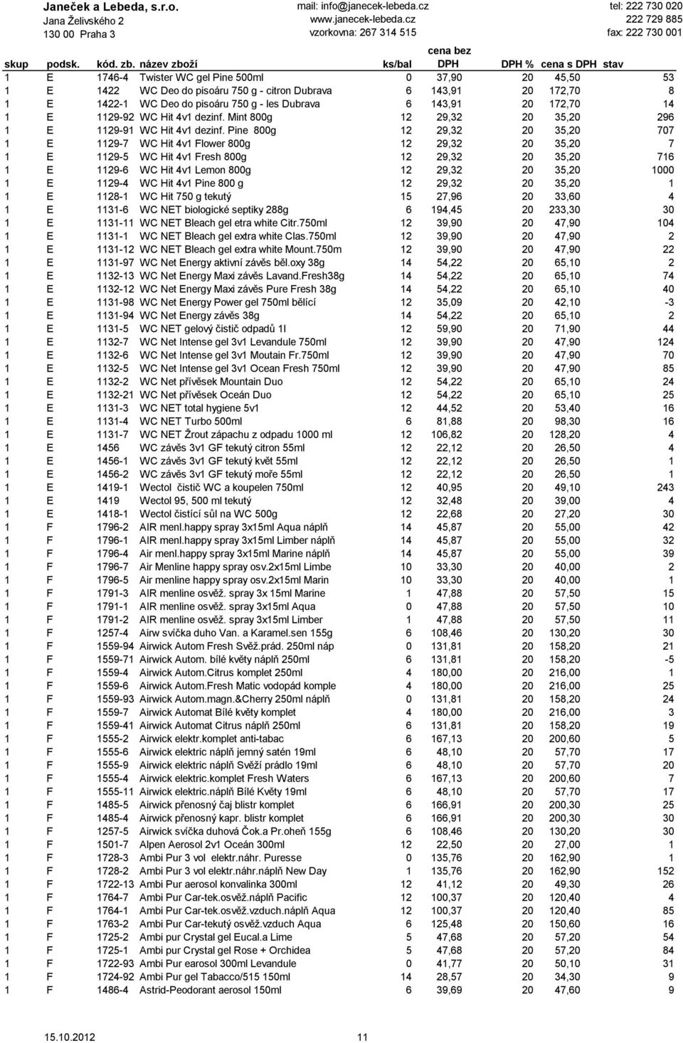Pine 800g 12 29,32 20 35,20 707 1 E 1129-7 WC Hit 4v1 Flower 800g 12 29,32 20 35,20 7 1 E 1129-5 WC Hit 4v1 Fresh 800g 12 29,32 20 35,20 716 1 E 1129-6 WC Hit 4v1 Lemon 800g 12 29,32 20 35,20 1000 1
