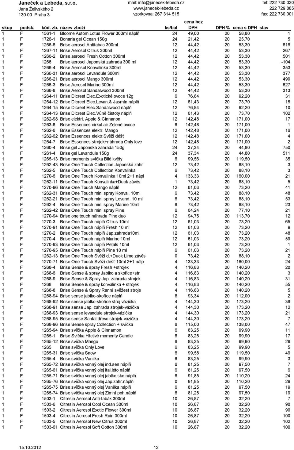 300ml 12 44,42 20 53,30 267 1 F 1266-2 Brise aerosol Fresh Cotton 300ml 12 44,42 20 53,30 501 1 F 1266 Brise aerosol Japonská zahrada 300 ml 12 44,42 20 53,30-104 1 F 1266-4 Brise Aerosol Konvalinka