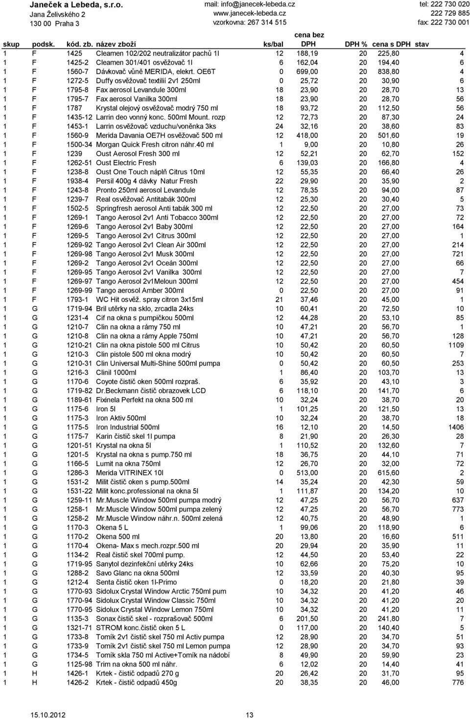 28,70 56 1 F 1787 Krystal olejový osvěžovač modrý 750 ml 18 93,72 20 112,50 56 1 F 1435-12 Larrin deo vonný konc. 500ml Mount.