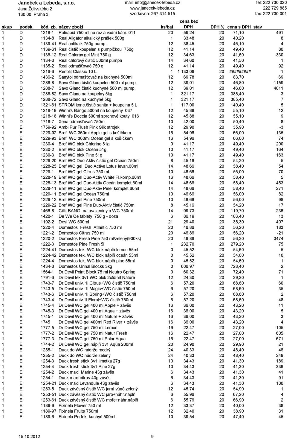 34,60 20 41,50 1 1 D 1135-2 Real odmašťovač 750 g 12 41,14 20 49,40 92 1 D 1216-6 Renolit Classic 10 L 1 1 133,08 20 ######### 1 1 D 1436-2 Sanytol odmašťovač na kuchyně 500ml 12 69,78 20 83,70 69 1