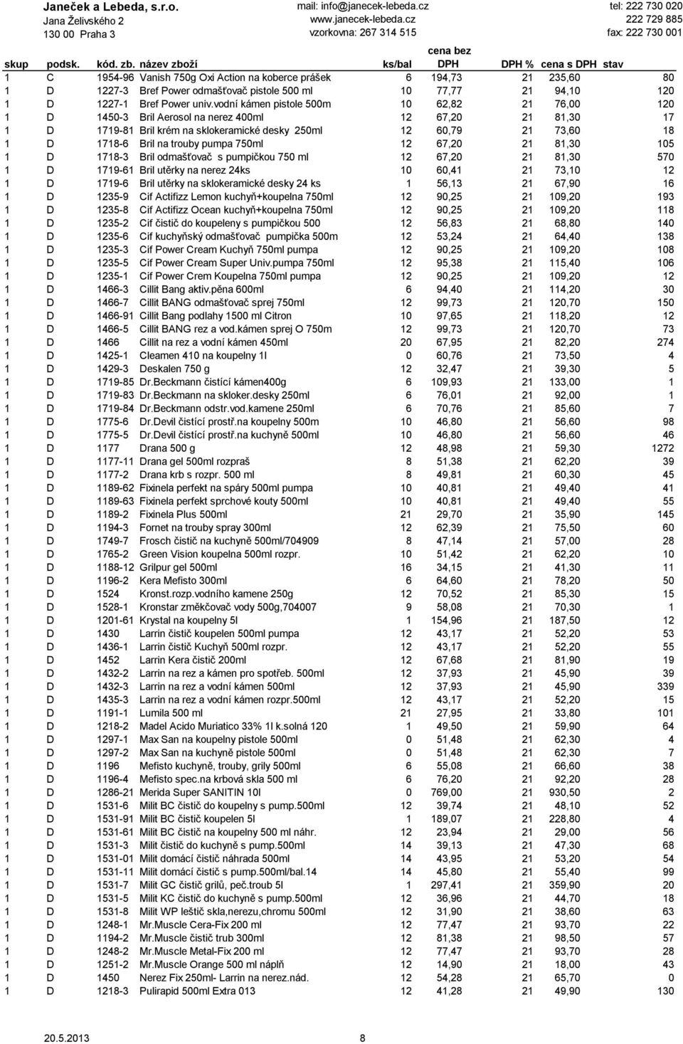 trouby pumpa 750ml 12 67,20 21 81,30 105 1 D 1718-3 Bril odmašťovač s pumpičkou 750 ml 12 67,20 21 81,30 570 1 D 1719-61 Bril utěrky na nerez 24ks 10 60,41 21 73,10 12 1 D 1719-6 Bril utěrky na