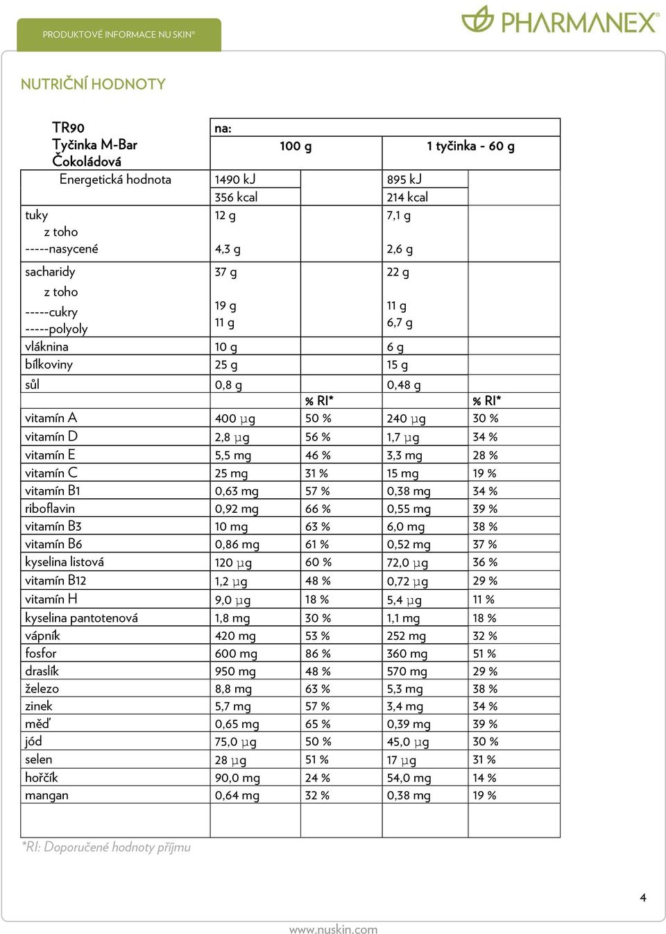 28 % vitamín C 25 mg 31 % 15 mg 19 % vitamín B1 0,63 mg 57 % 0,38 mg 34 % riboflavin 0,92 mg 66 % 0,55 mg 39 % vitamín B3 10 mg 63 % 6,0 mg 38 % vitamín B6 0,86 mg 61 % 0,52 mg 37 % kyselina listová