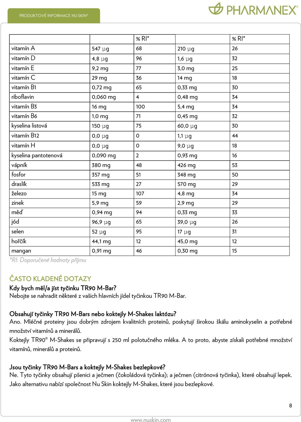 mg 16 vápník 380 mg 48 426 mg 53 fosfor 357 mg 51 348 mg 50 draslík 533 mg 27 570 mg 29 železo 15 mg 107 4,8 mg 34 zinek 5,9 mg 59 2,9 mg 29 měď 0,94 mg 94 0,33 mg 33 jód 96,9 µg 65 39,0 µg 26 selen