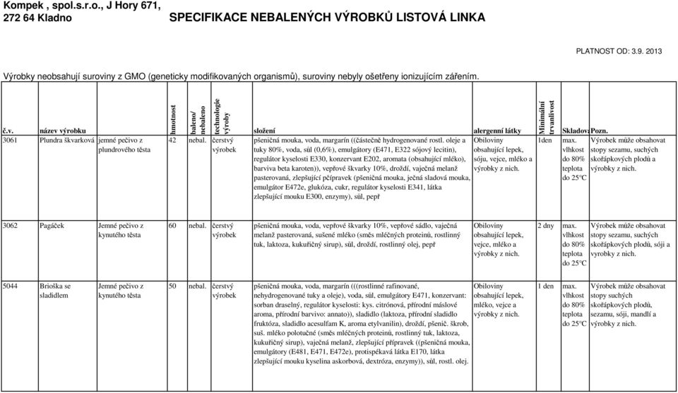 čerstvý složení alergenní látky pšeničná mouka, voda, margarín ((částečně hydrogenované rostl.