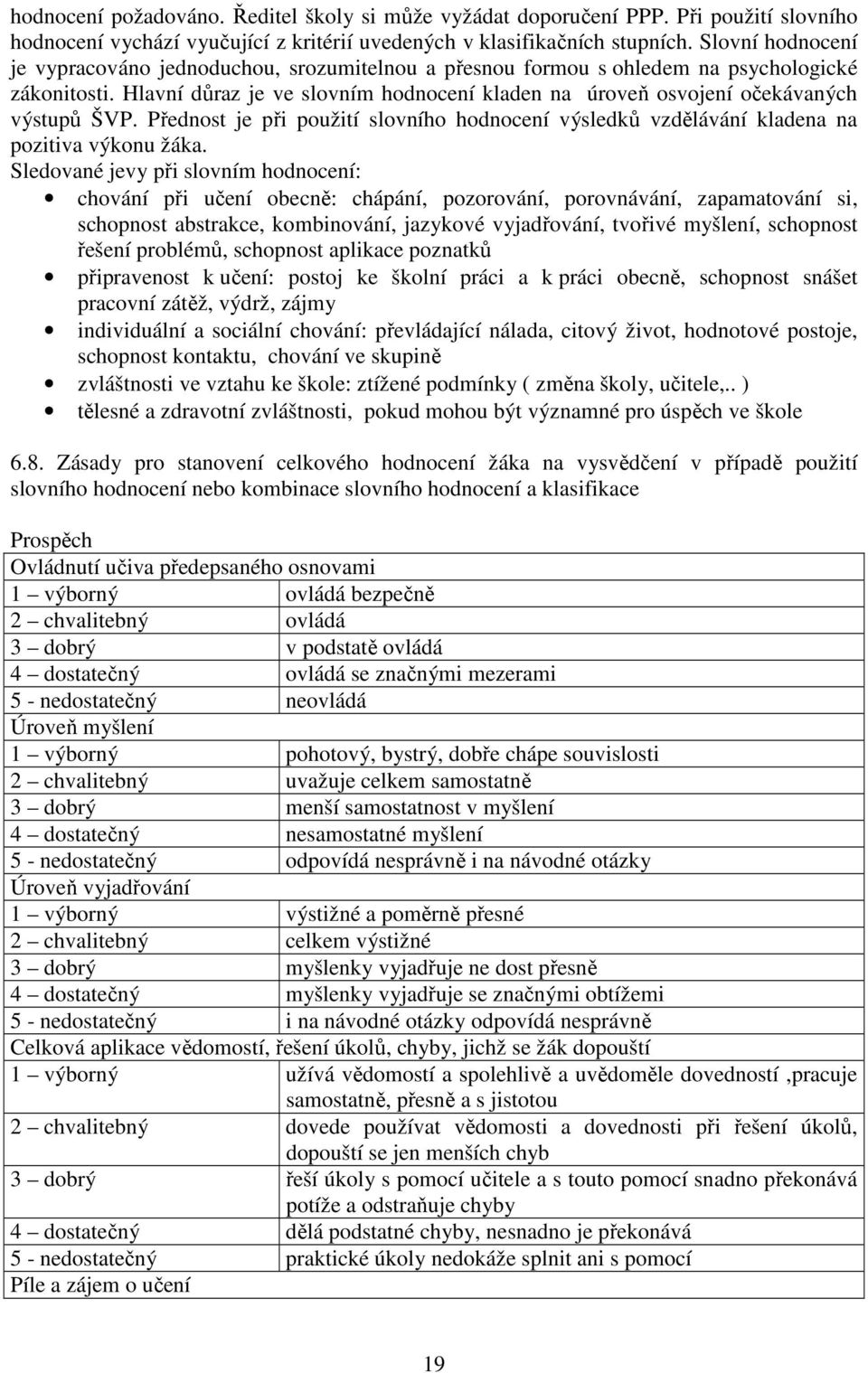 Hlavní důraz je ve slovním hodnocení kladen na úroveň osvojení očekávaných výstupů ŠVP. Přednost je při použití slovního hodnocení výsledků vzdělávání kladena na pozitiva výkonu žáka.