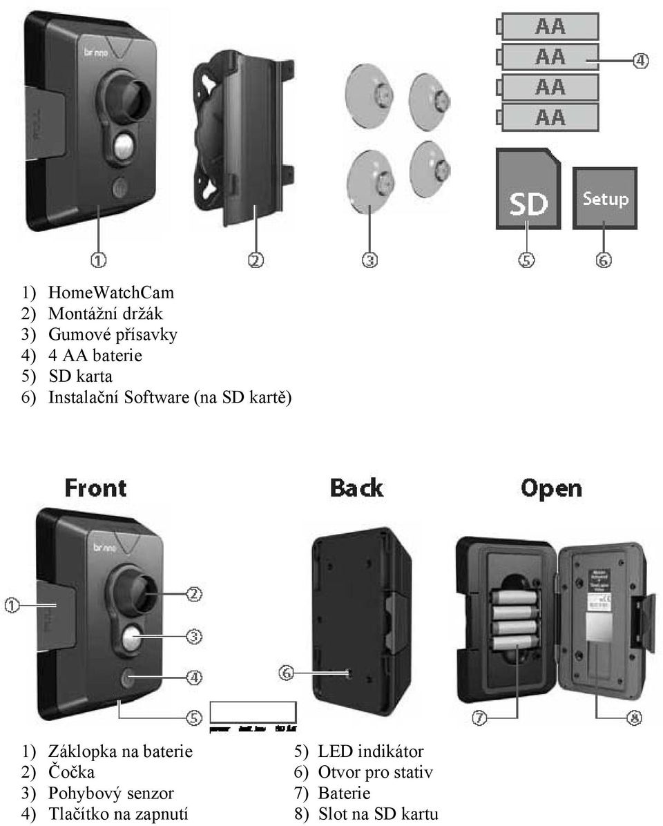 Záklopka na baterie 5) LED indikátor 2) Čočka 6) Otvor pro