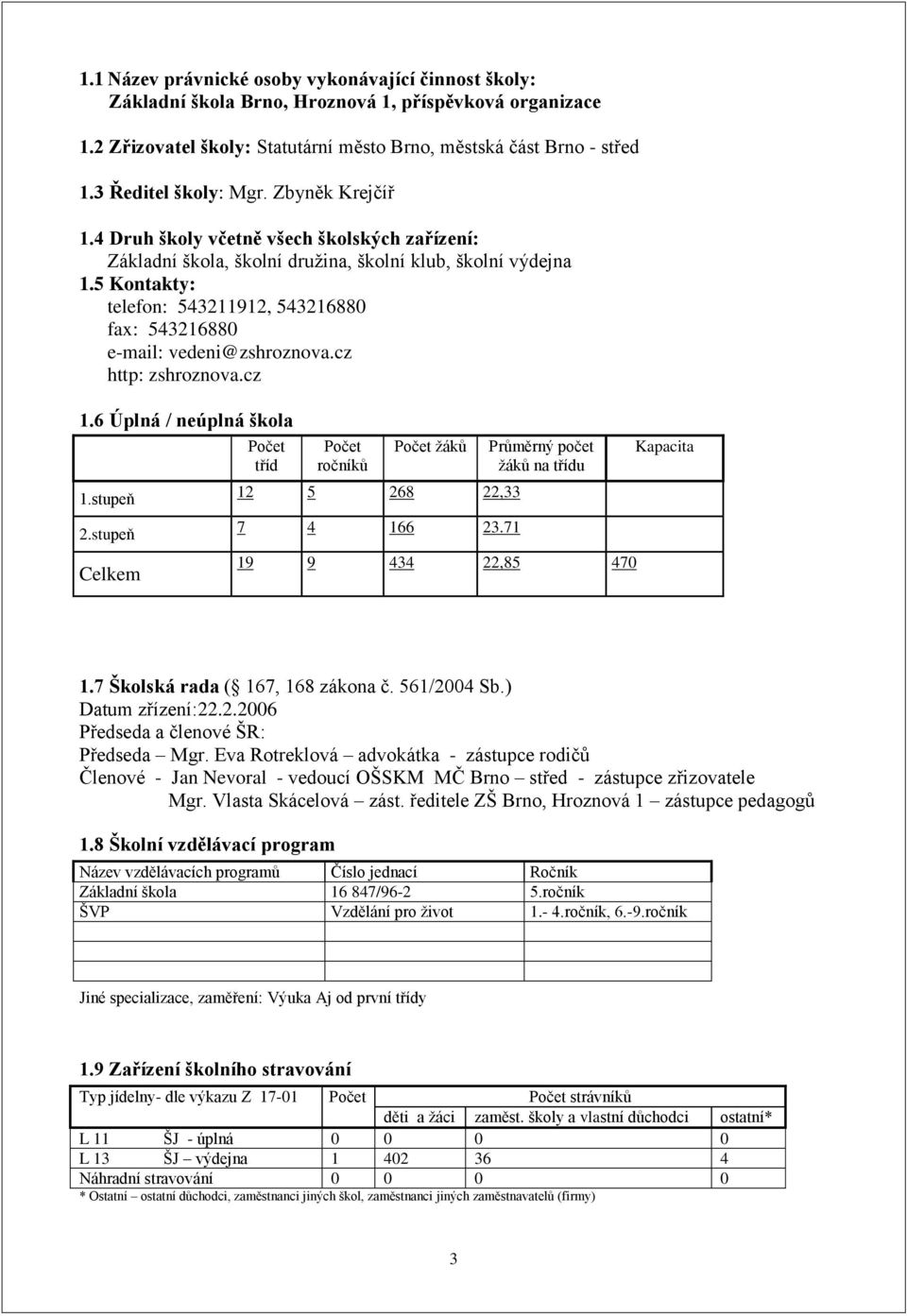 5 Kontakty: telefon: 543211912, 543216880 fax: 543216880 e-mail: vedeni@zshroznova.cz http: zshroznova.cz 1.6 Úplná / neúplná škola 1.stupeň 2.