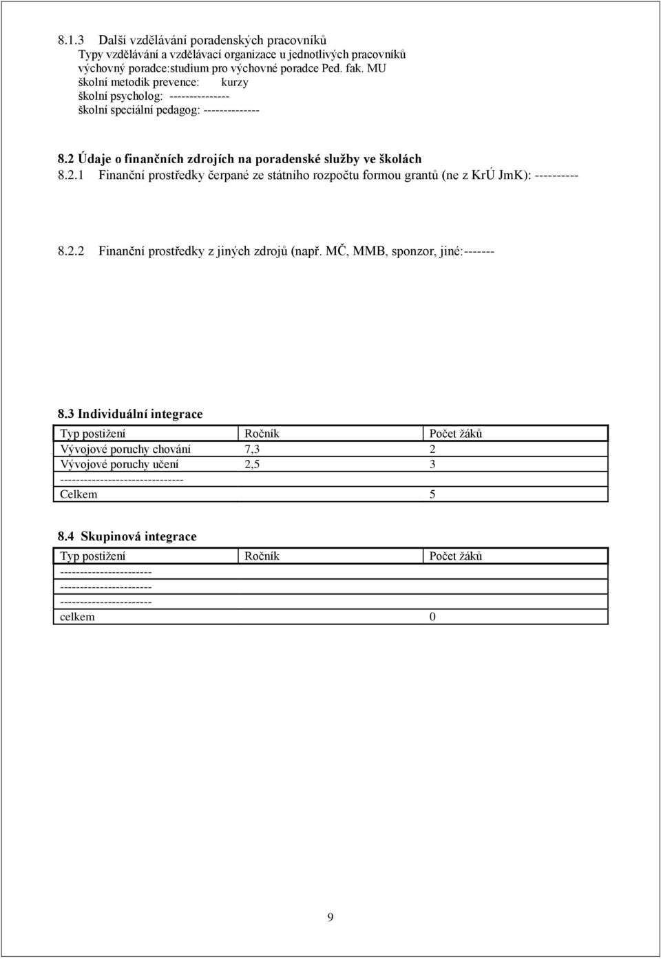 Údaje o finančních zdrojích na poradenské služby ve školách 8.2.1 Finanční prostředky čerpané ze státního rozpočtu formou grantů (ne z KrÚ JmK): ---------- 8.2.2 Finanční prostředky z jiných zdrojů (např.