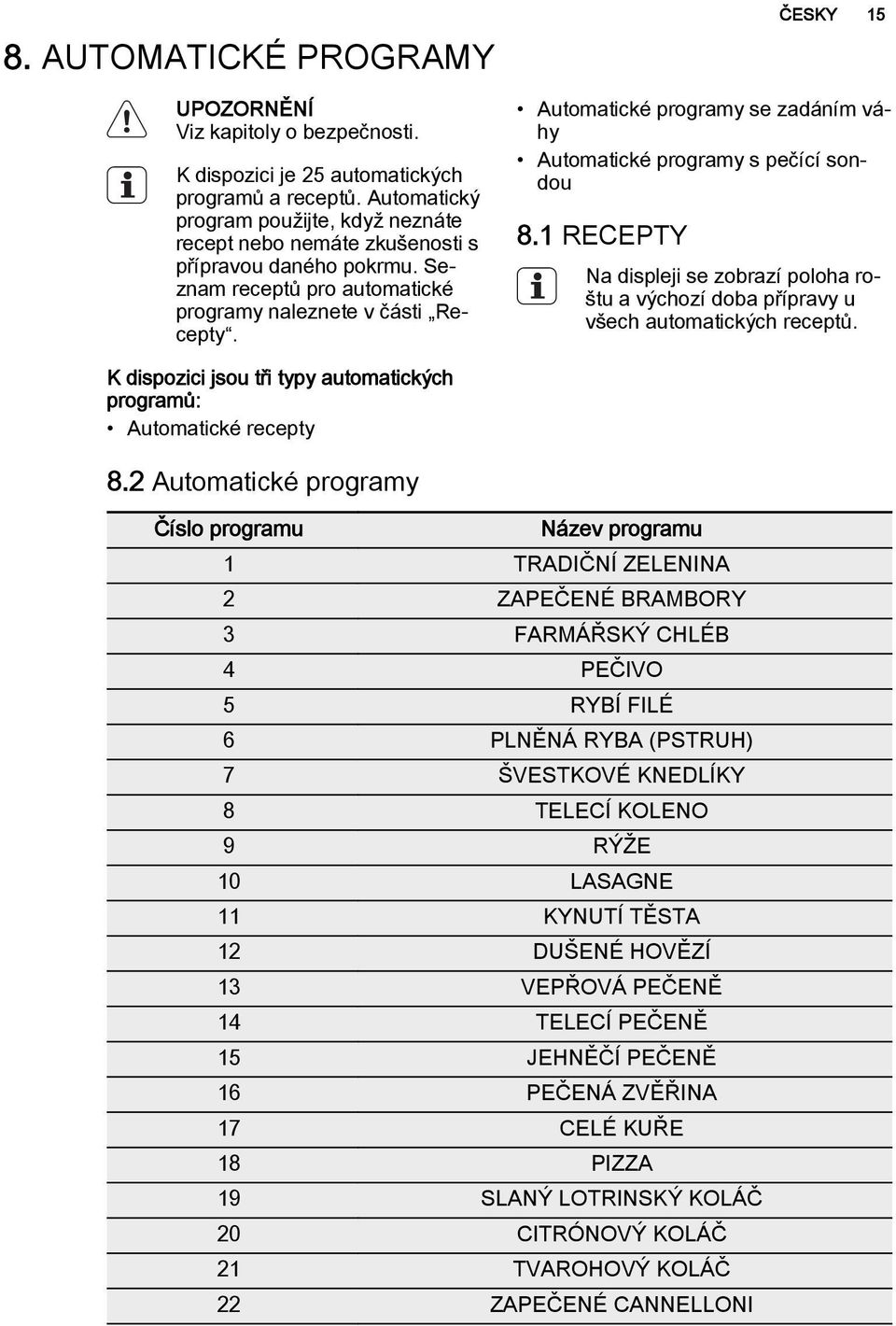 Automatické programy se zadáním váhy Automatické programy s pečící sondou 8.1 RECEPTY ČESKY 15 Na displeji se zobrazí poloha roštu a výchozí doba přípravy u všech automatických receptů.