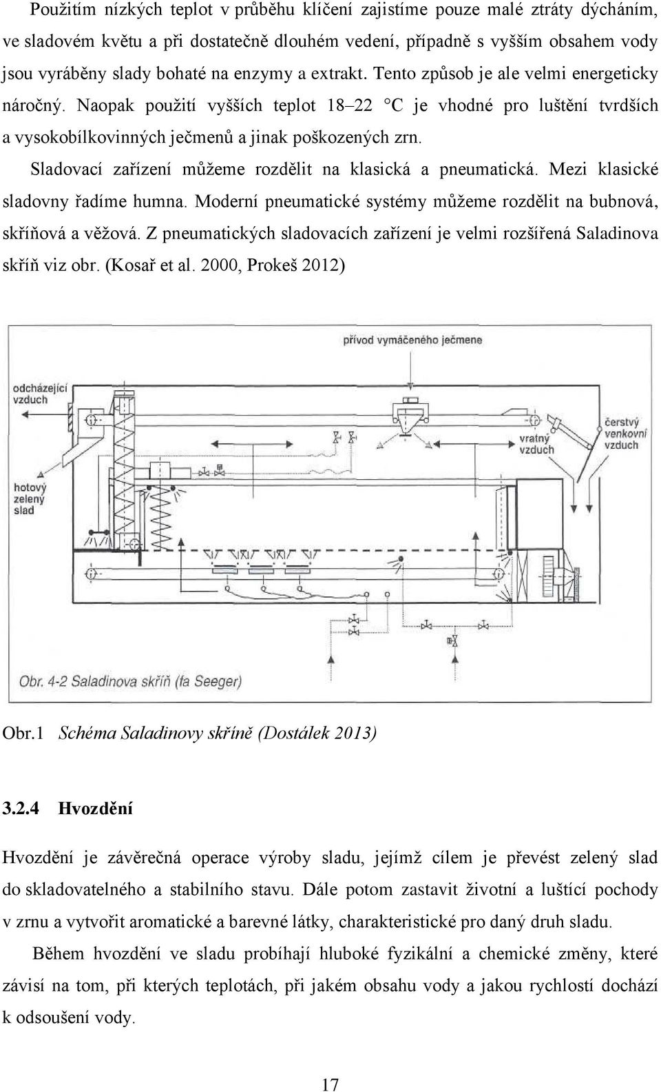 Sladovací zařízení můžeme rozdělit na klasická a pneumatická. Mezi klasické sladovny řadíme humna. Moderní pneumatické systémy můžeme rozdělit na bubnová, skříňová a věžová.