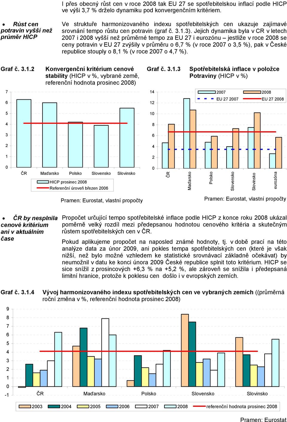 Jejich dynamika byla v CR v letech i vyšší než průměrné tempo za EU i eurozónu jestliže v roce se ceny potravin v EU zvýšily v průměru o, % (v roce o, %), pak v České republice stouply o, % (v roce