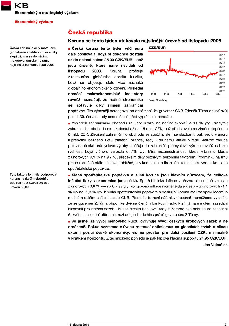 Česká koruna tento týden vůči euru dále posilovala, když si dokonce dostala až do oblasti kolem 25,00 CZK/EUR což jsou úrovně, které jsme neviděli od listopadu 2008.