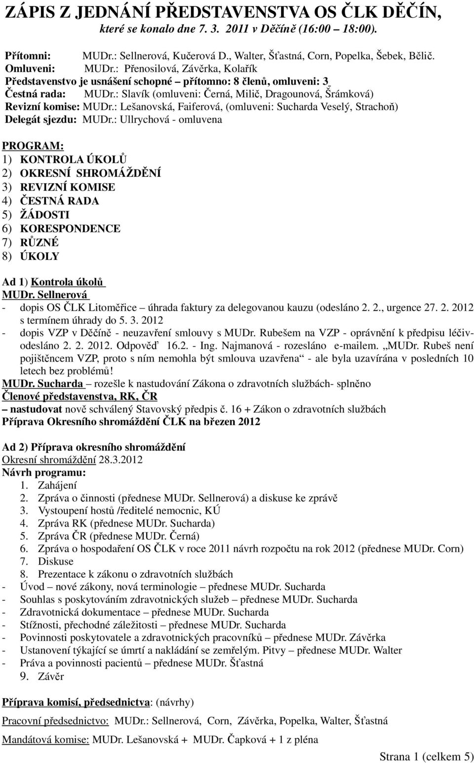 : Slavík (omluveni: Černá, Milič, Dragounová, Šrámková) Revizní komise: MUDr.: Lešanovská, Faiferová, (omluveni: Sucharda Veselý, Strachoň) Delegát sjezdu: MUDr.