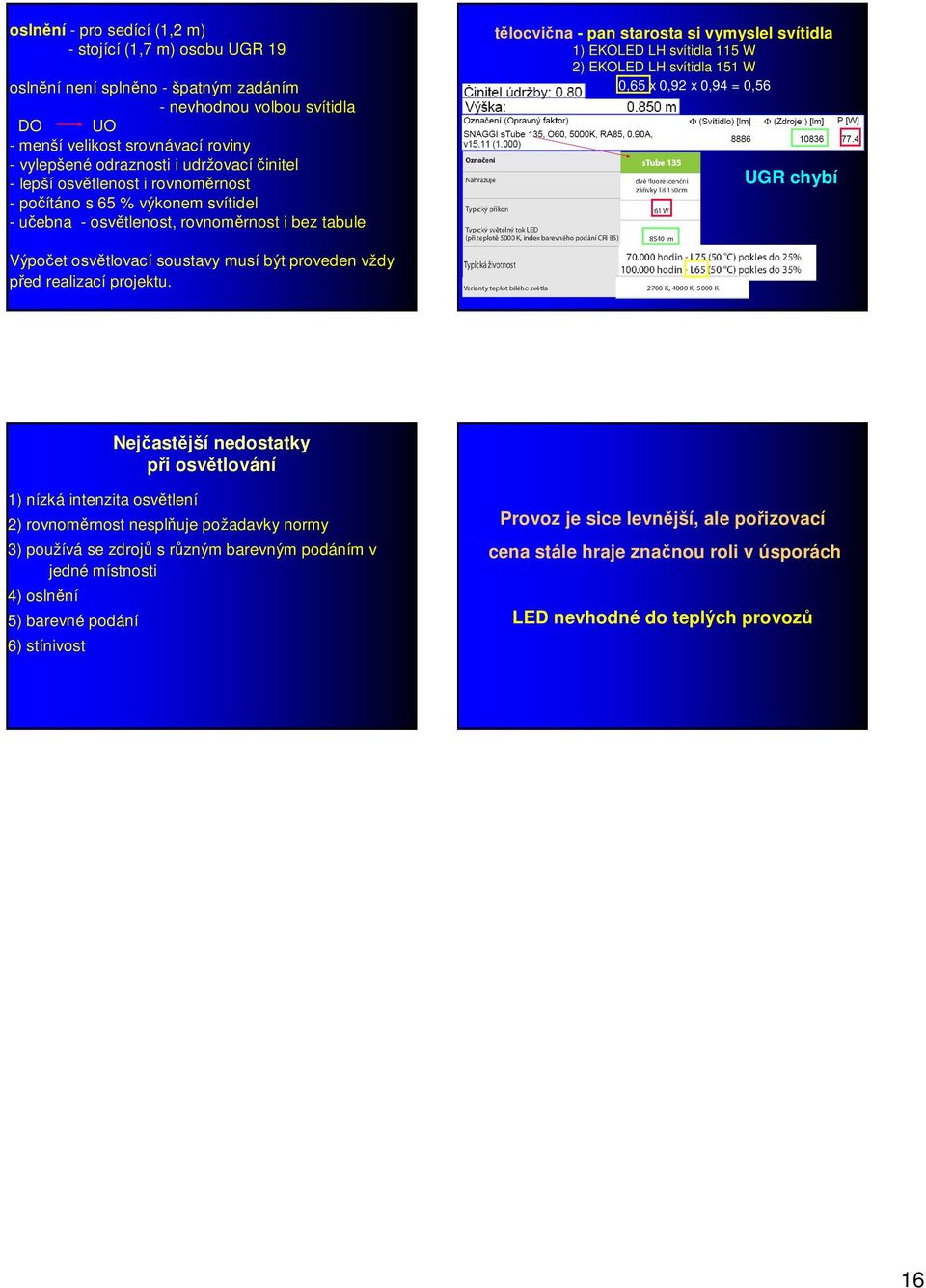 svítidla 115 W 2) EKOLED LH svítidla 151 W 0,65 x 0,92 x 0,94 = 0,56 UGR chybí Výpočet osvětlovací soustavy musí být proveden vždy před realizací projektu.