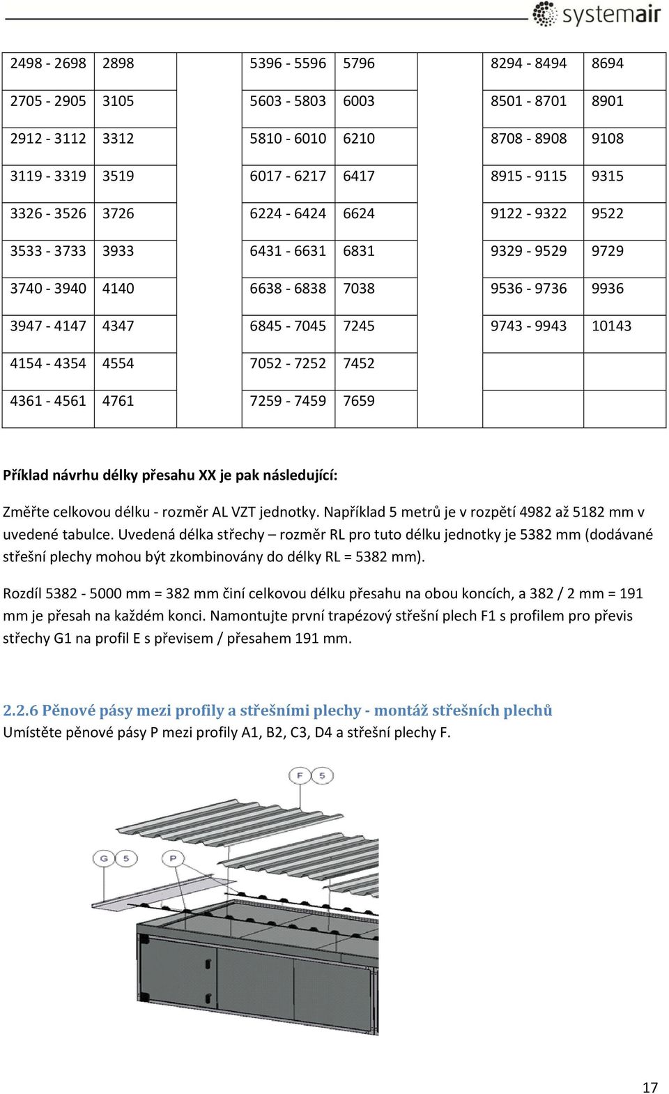 4561 4761 7259 7459 7659 Příklad návrhu délky přesahu XX je pak následující: Změřte celkovou délku rozměr AL VZT jednotky. Například 5 metrů je v rozpětí 4982 až 5182 mm v uvedené tabulce.