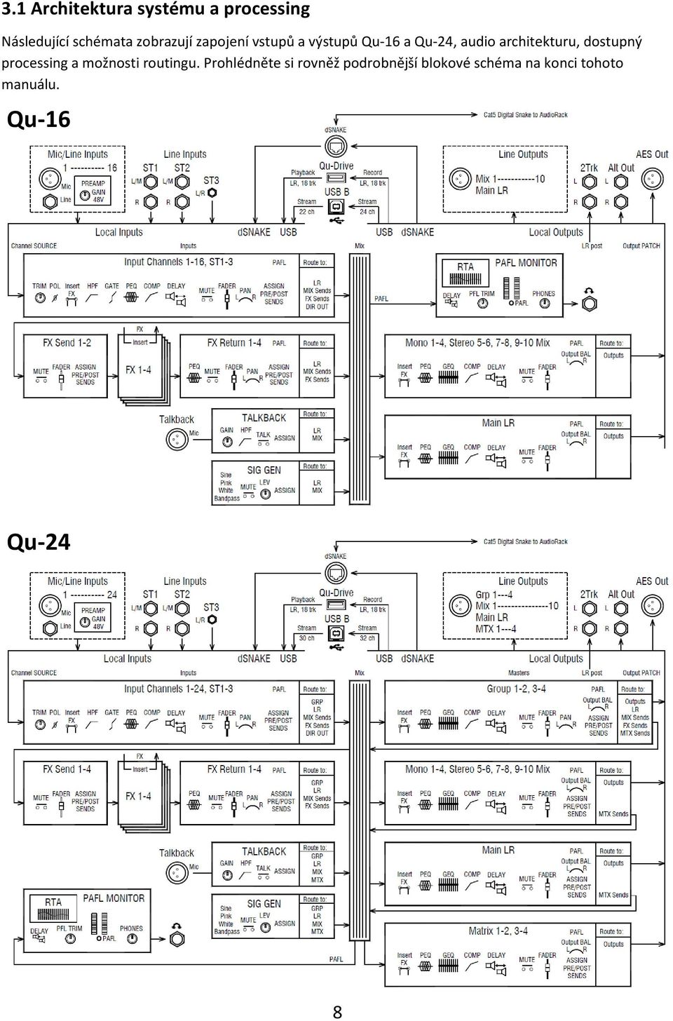 architekturu, dostupný processing a možnosti routingu.