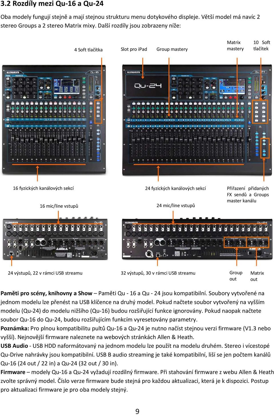 mic/line vstupů Přiřazení přidaných FX sendů a Groups master kanálu 24 výstupů, 22 v rámci USB streamu 32 výstupů, 30 v rámci USB streamu Group out Matrix out Paměti pro scény, knihovny a Show Paměti