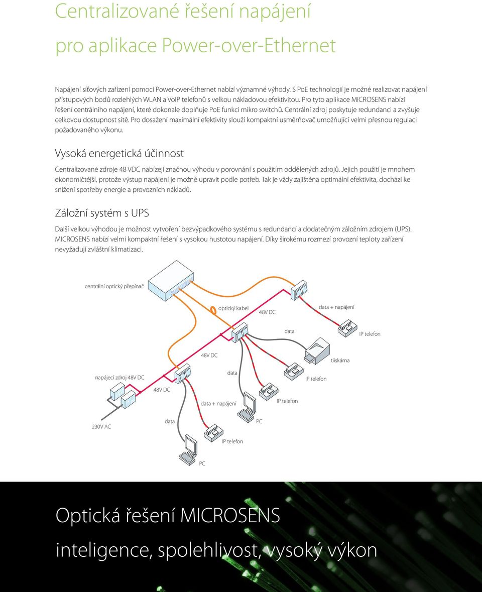 Pro tyto aplikace MICROSENS nabízí řešení centrálního napájení, které dokonale doplňuje PoE funkci mikro switchů. Centrální zdroj poskytuje redundanci a zvyšuje celkovou dostupnost sítě.