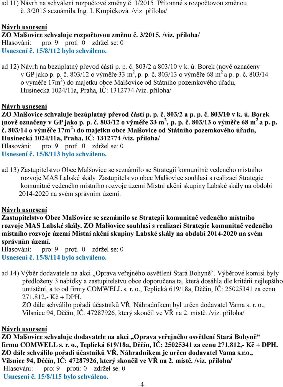 příloha/ ZO Malšovice schvaluje bezúplatný převod částí p. p. č. 803/2 a p. p. č. 803/10 v k. ú. Borek (nově označeny v GP jako p. p. č. 803/12 o výměře 33 m 2, p. p. č. 803/13 o výměře 68 m 2 a p. p. č. 803/14 o výměře 17m 2 ) do majetku obce Malšovice od Státního pozemkového úřadu, Husinecká 1024/11a, Praha, IČ: 1312774 /viz.