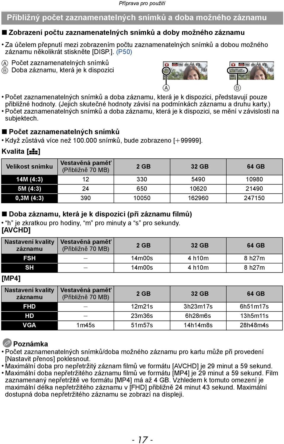 (P50) A Počet zaznamenatelných snímků B Doba záznamu, která je k dispozici A B Počet zaznamenatelných snímků a doba záznamu, která je k dispozici, představují pouze přibližné hodnoty.