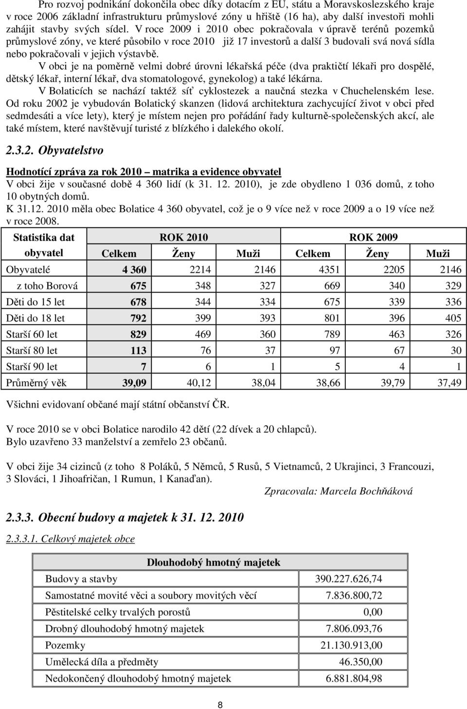 V roce 2009 i 2010 obec pokračovala v úpravě terénů pozemků průmyslové zóny, ve které působilo v roce 2010 již 17 investorů a další 3 budovali svá nová sídla nebo pokračovali v jejich výstavbě.