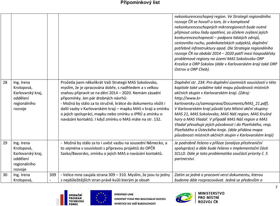 podpora lidských zdrojů, cestovního ruchu, podnikatelských subjektů, doplnění potřebné infrastruktury apod.