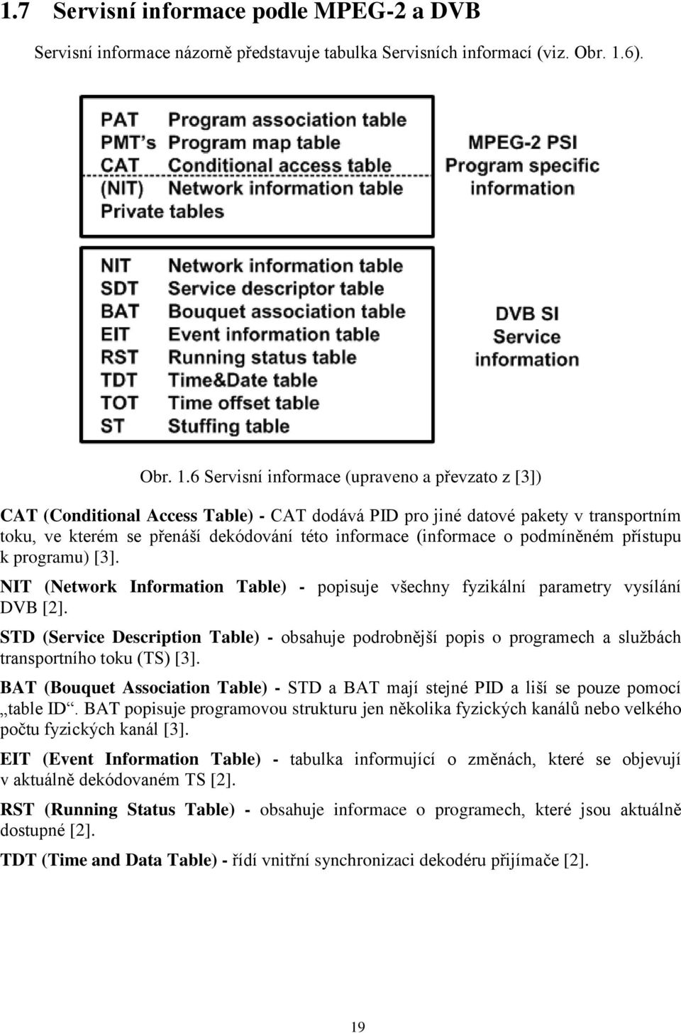 6 Servisní informace (upraveno a převzato z [3]) CAT (Conditional Access Table) - CAT dodává PID pro jiné datové pakety v transportním toku, ve kterém se přenáší dekódování této informace (informace