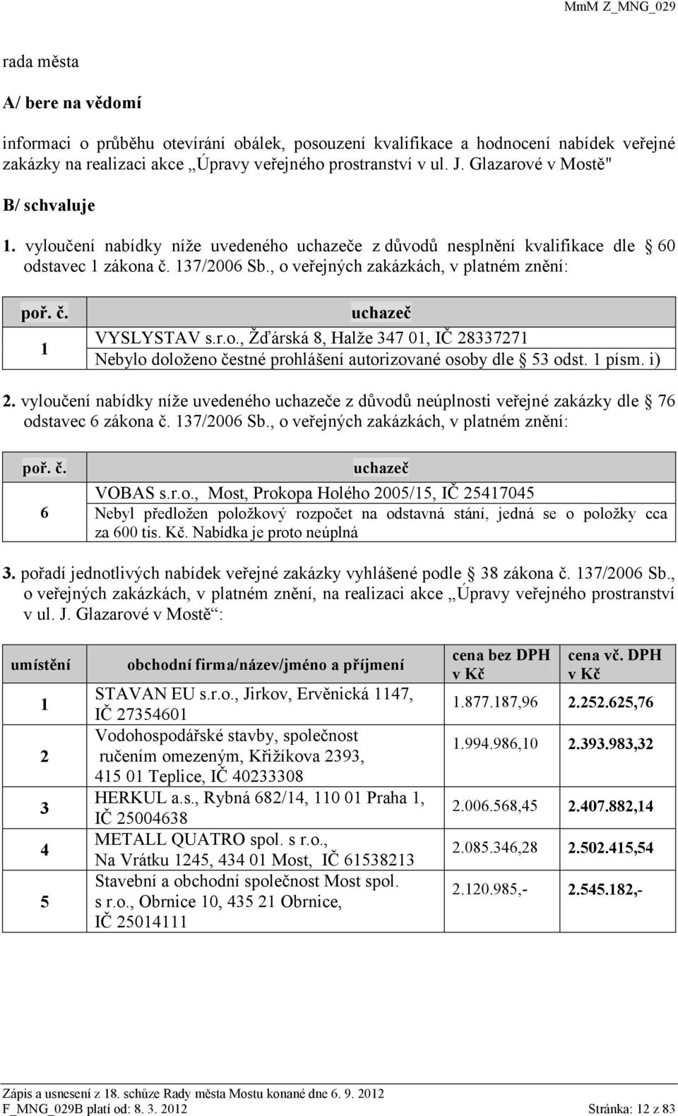 r.o., Žďárská 8, Halže 347 01, IČ 28337271 Nebylo doloženo čestné prohlášení autorizované osoby dle 53 odst. 1 písm. i) 2.