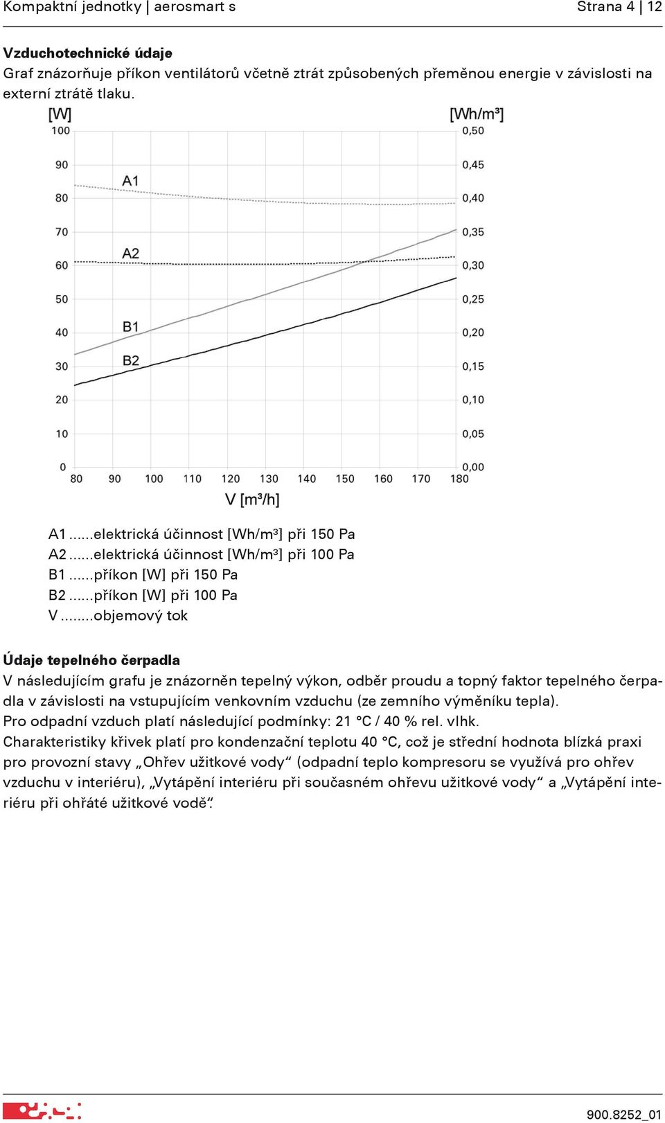 ..objemový tok Údaje tepelného čerpadla V následujícím grafu je znázorněn tepelný výkon, odběr proudu a topný faktor tepelného čerpadla v závislosti na vstupujícím venkovním vzduchu (ze zemního