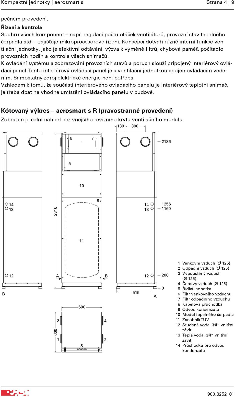 Koncepci dotváří různé interní funkce ventilační jednotky, jako je efektivní odtávání, výzva k výměně filtrů, chybová paměť, počítadlo provozních hodin a kontrola všech snímačů.