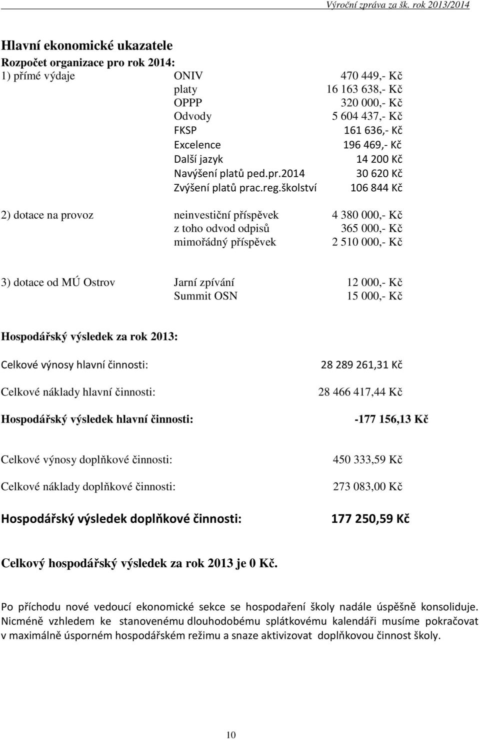 školství 106844 Kč 2) dotace na provoz neinvestiční příspěvek 4 380 000,- Kč z toho odvod odpisů 365 000,- Kč mimořádný příspěvek 2 510 000,- Kč 3) dotace od MÚ Ostrov Jarní zpívání 12 000,- Kč