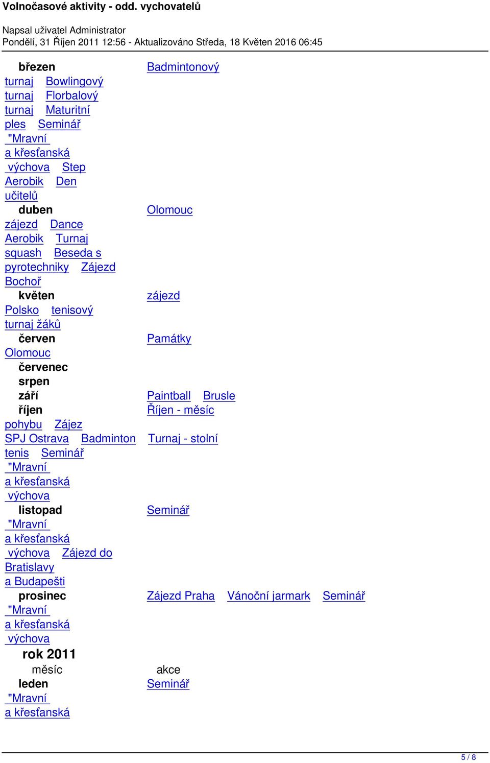 červen Památky Olomouc září Paintball Brusle říjen Říjen - měsíc pohybu Zájez SPJ Ostrava Badminton Turnaj - stolní tenis