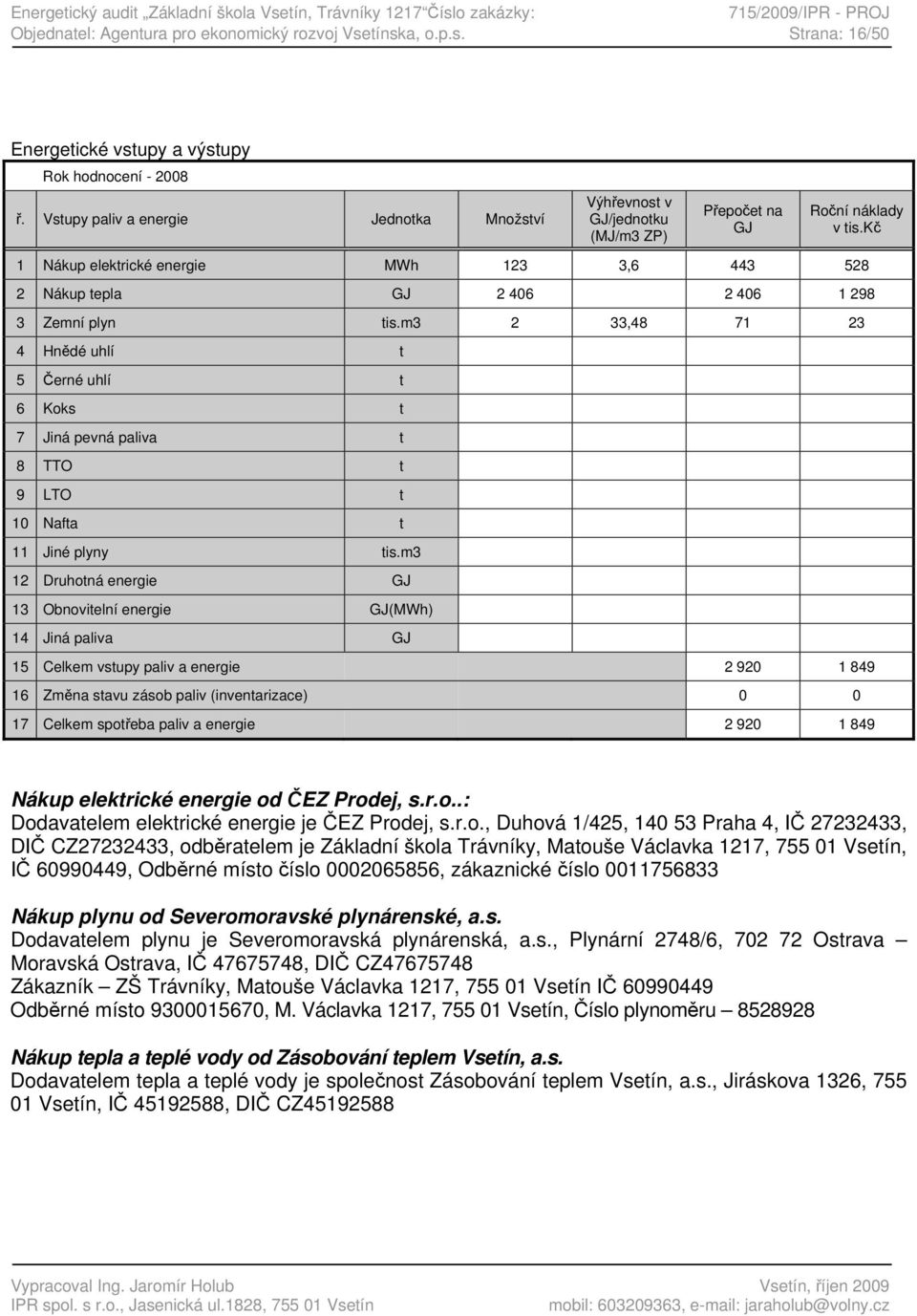 kč 1 Nákup elektrické energie MWh 123 3,6 443 528 2 Nákup tepla GJ 2 406 2 406 1 298 3 Zemní plyn tis.