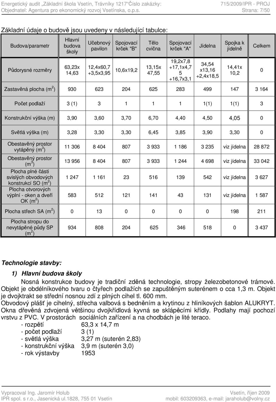 o zakázky: 715/2009/IPR - PROJ Objednatel: Agentura pro ekonomický rozvoj Vse