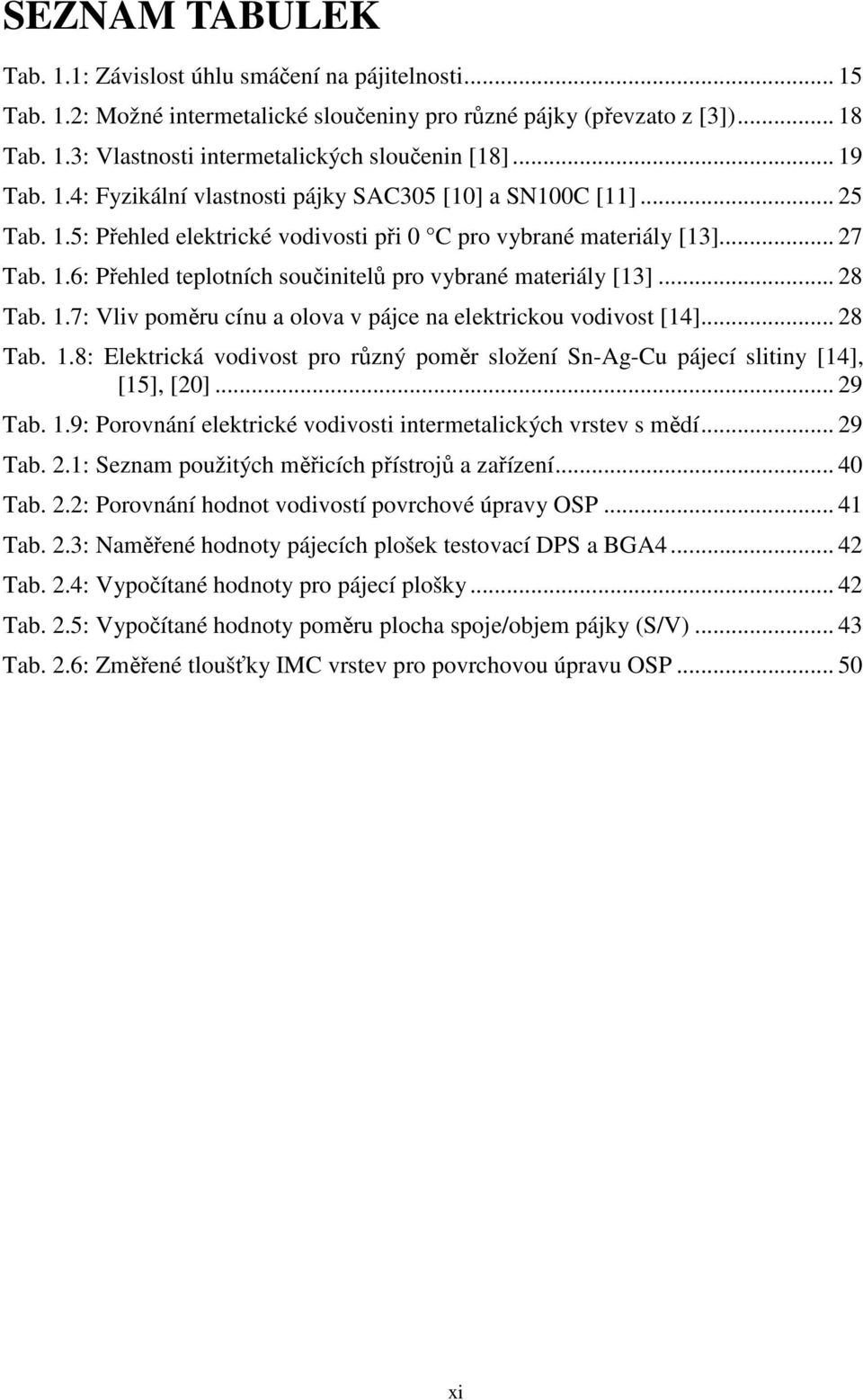 .. 28 Tab. 1.7: Vliv poměru cínu a olova v pájce na elektrickou vodivost [14]... 28 Tab. 1.8: Elektrická vodivost pro různý poměr složení Sn-Ag-Cu pájecí slitiny [14], [15], [20]... 29 Tab. 1.9: Porovnání elektrické vodivosti intermetalických vrstev s mědí.