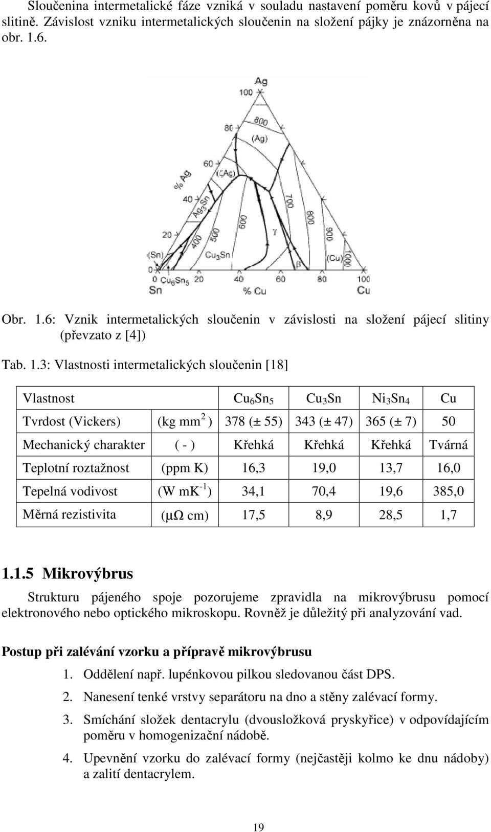 6: Vznik intermetalických sloučenin v závislosti na složení pájecí slitiny (převzato z [4]) Tab. 1.